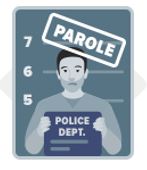 Gap in Share of Adult Population on Parole