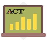Median ACT Score