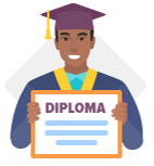 Graduation Rate