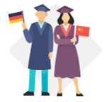 % of International Students