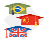 % of International Students