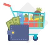 Cost of Groceries