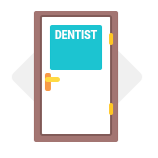 % of Adolescents Who Visited a Dentist in the Past Year