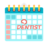 % of Adults Who Visited a Dentist in the Past Year