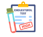 % of Adults with High Cholesterol