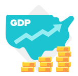 Gross Domestic Product (per Capita)