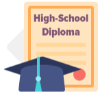 High School Graduation Rate
