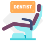 % of Adults with No Dental Visit in Past Year