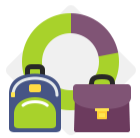 Student-Faculty Ratio