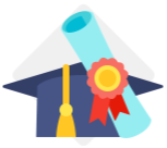 % of Population with High School Diploma or Higher