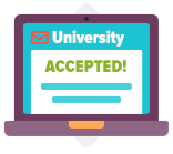 Admission Rate