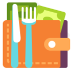 Cost of Thanksgiving Dinner