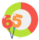 % of Population Aged 65 & Older