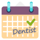 % of Adults Who Visited a Dentist in the Past Year