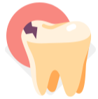 % of Adults Who Experienced Oral Pain in the Past Year