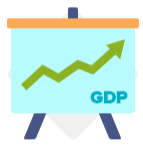 Gross Domestic Product (per Capita)