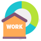 Share of Potential Telecommuters