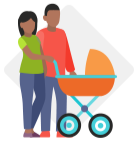 % of Families with Young Kids