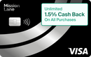 Mission Lane Cash Back Visa Credit Card image