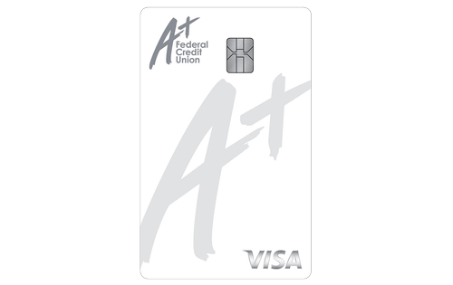 card thumbnail