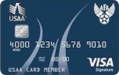 Air Force Association Credit Card