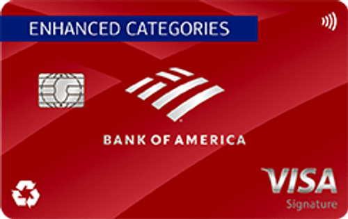 Bank of America Customized Cash Rewards credit card