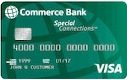 commerce bank secured credit card