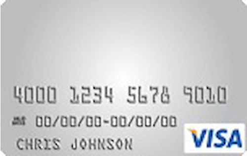 First Bank of Highland Park Secured Visa Card