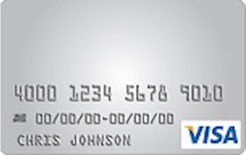 First Bank of Highland Park Visa Signature Real Rewards Card