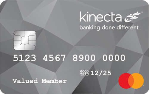 kinecta myperks mastercard