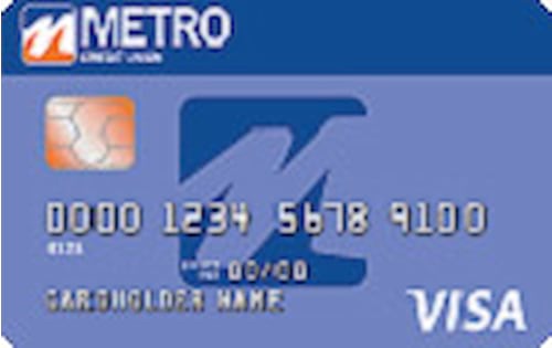 metro credit union secured credit card