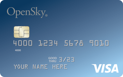 OpenSky® Secured Visa® Credit Card Avatar