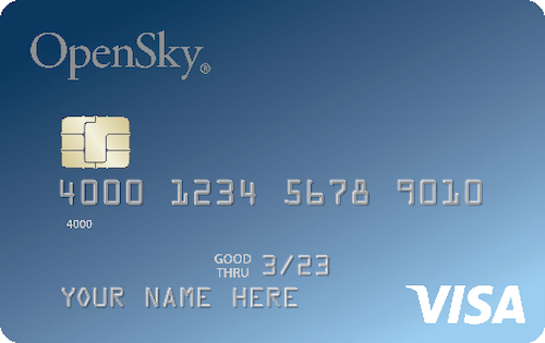 How To Activate Opensky Credit Card