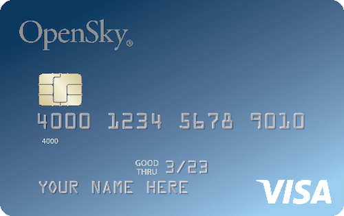 2021 Opensky Secured Credit Card Review Easy Approval