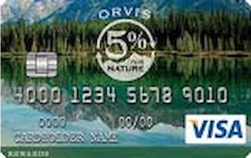 first-national-bank-of-omaha-credit-cards-offers-reviews-faqs-more