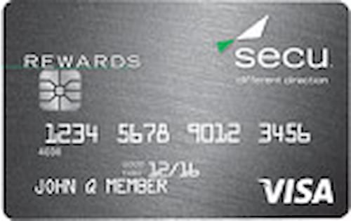 SECU Credit Cards Offers Reviews, FAQs & More