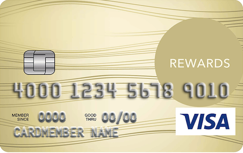 Community Bank Maximum Rewards Visa Signature Card