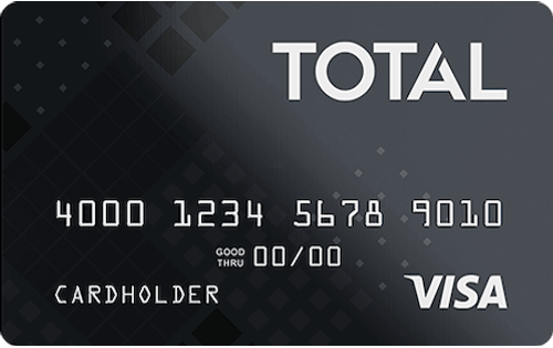Total Visa® Card Avatar