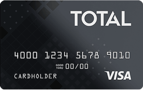 Total Visa Card