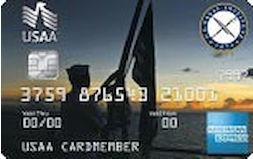 us naval institute credit card
