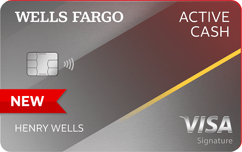Best Wells Fargo Credit Cards Of 2021