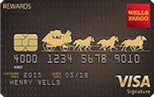 Wells Fargo Visa Signature Card