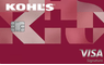 Kohl's Rewards Visa Card Image