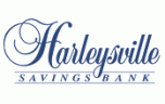 Harleysville Bank 30000 HELOC
