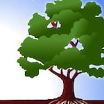 Cooperative Federal Credit Union