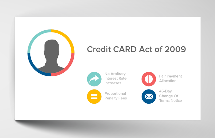 The Card Act What It Is New Rules More