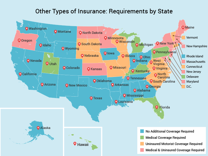 insurance companies laws cheaper car insure
