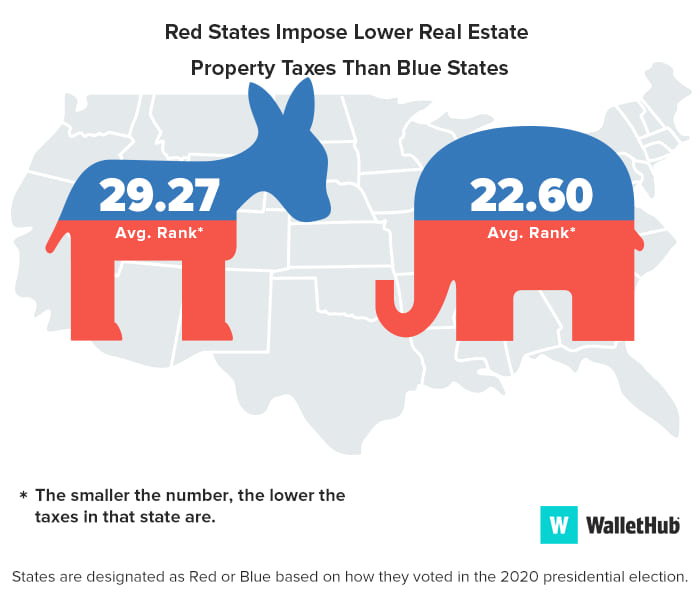 colorado estate tax rate