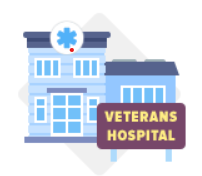 Number of VA Health Facilities per Number of Veterans