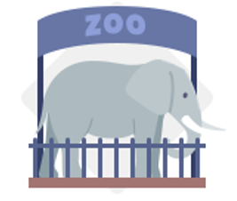 Zoos &amp; Aquariums per Capita